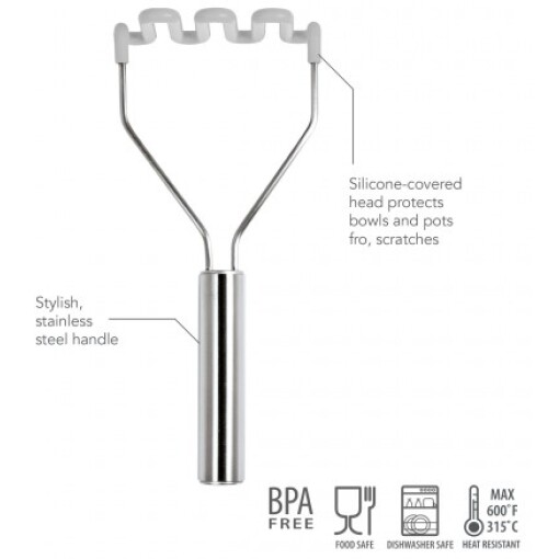 https://www.thepeppermillinc.com/wp-content/uploads/2021/06/40007-201_Silicone-Potato-Masher_Oyster-Gray_FEATURES-500x500-1-510x510.jpg