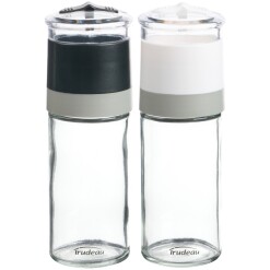 Mini S&P Mills Black & White