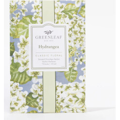 Hydrangea Scented Potpourri